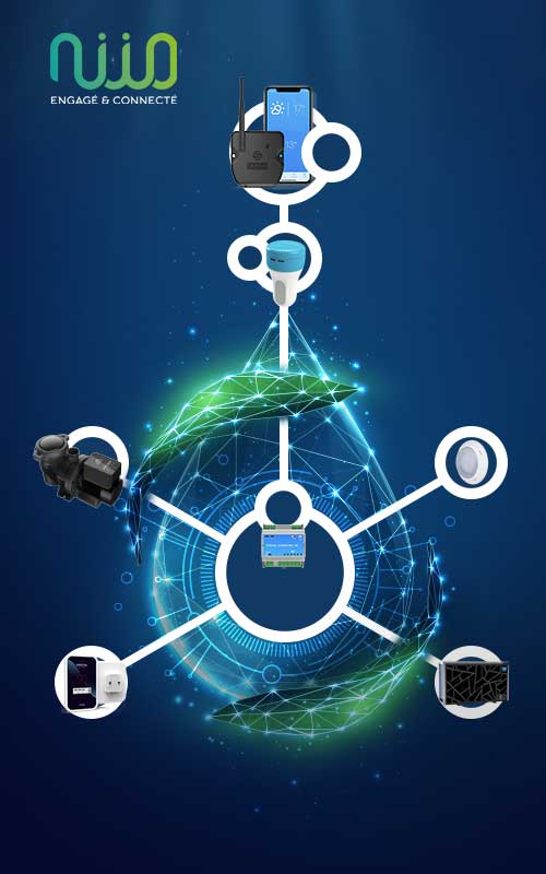 Solution label NIIO Aboral